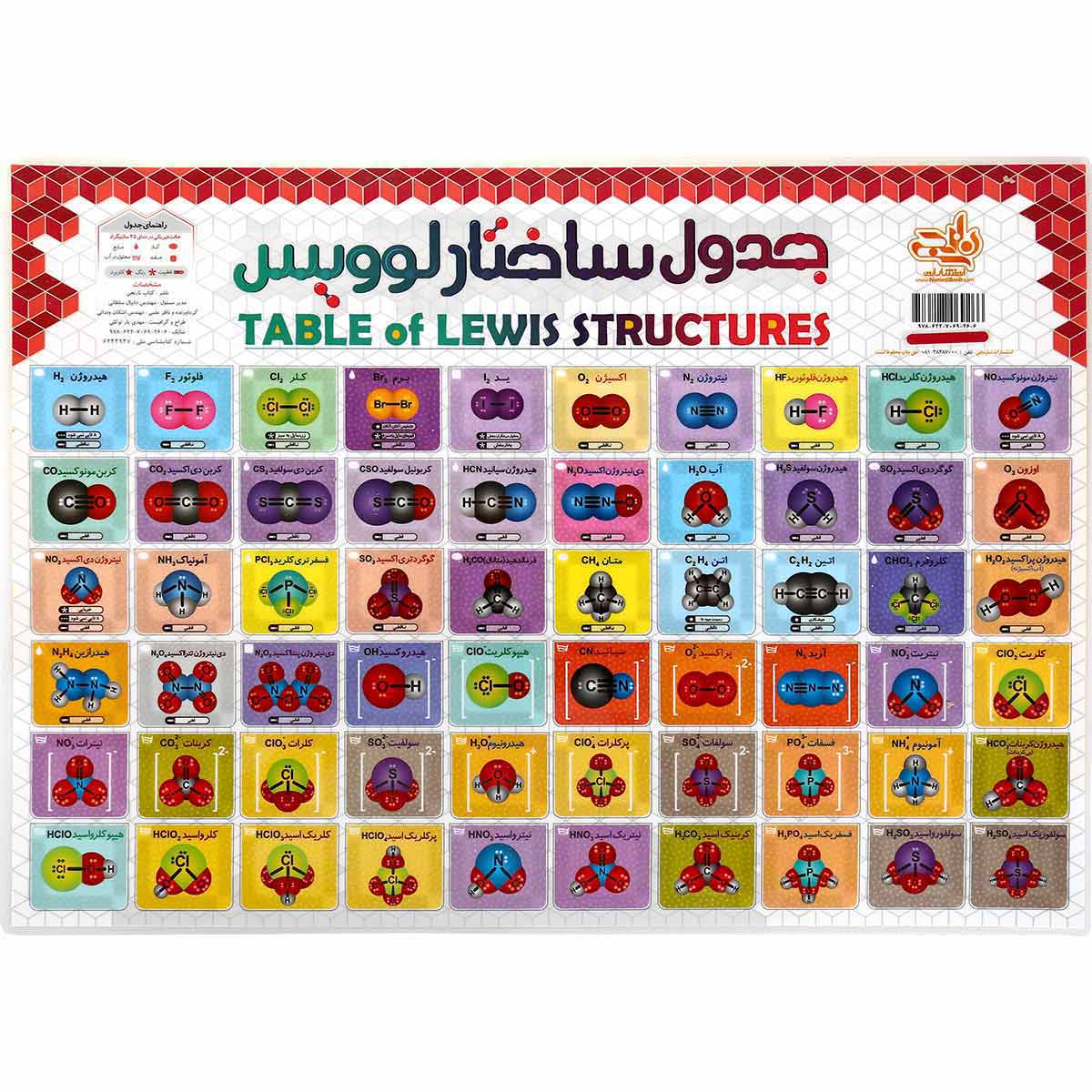 پوستر جدول ترکیبات یونی سایز A3 انتشارات کتاب نارنجی