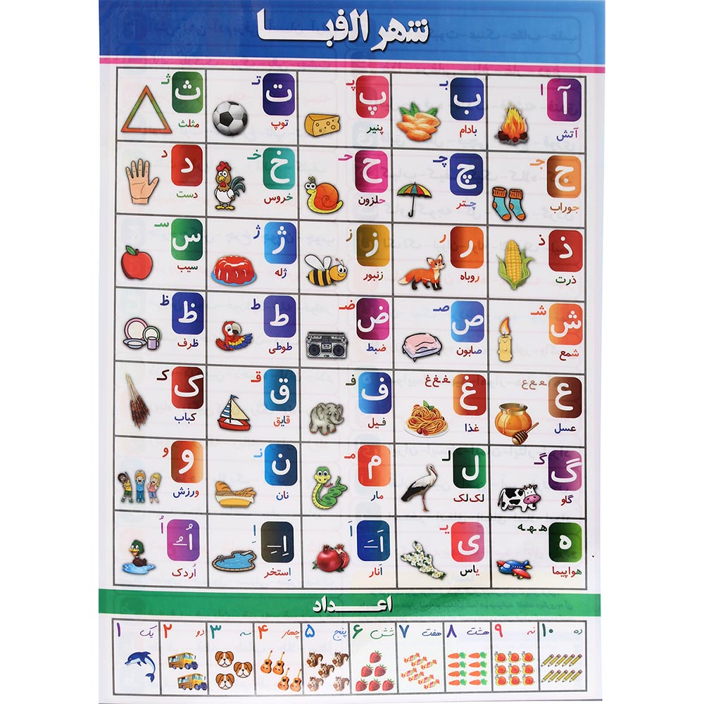 پوستر آموزش شهر الفبا سایز A4 انتشارات دهکده کتاب