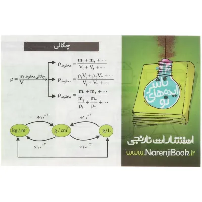 کارت آموزش حجم اشکال هندسی پر کاربرد و چگالی سایز جیبی انتشارات نارنجی