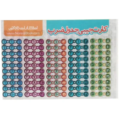 کارت آموزش جدول ضرب سایز جیبی انتشارات کتاب نارنجی