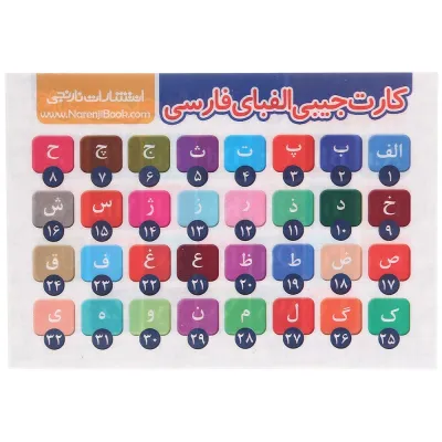 کارت آموزش حروف الفبای فارسی و انگلیسی سایز جیبی انتشارات کتاب نارنجی