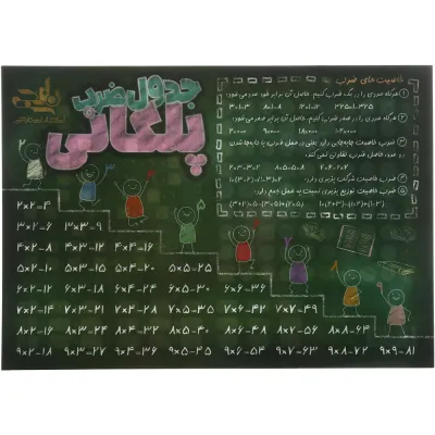 پوستر جدول ضرب پلکانی سایز A4 انتشارات کتاب نارنجی